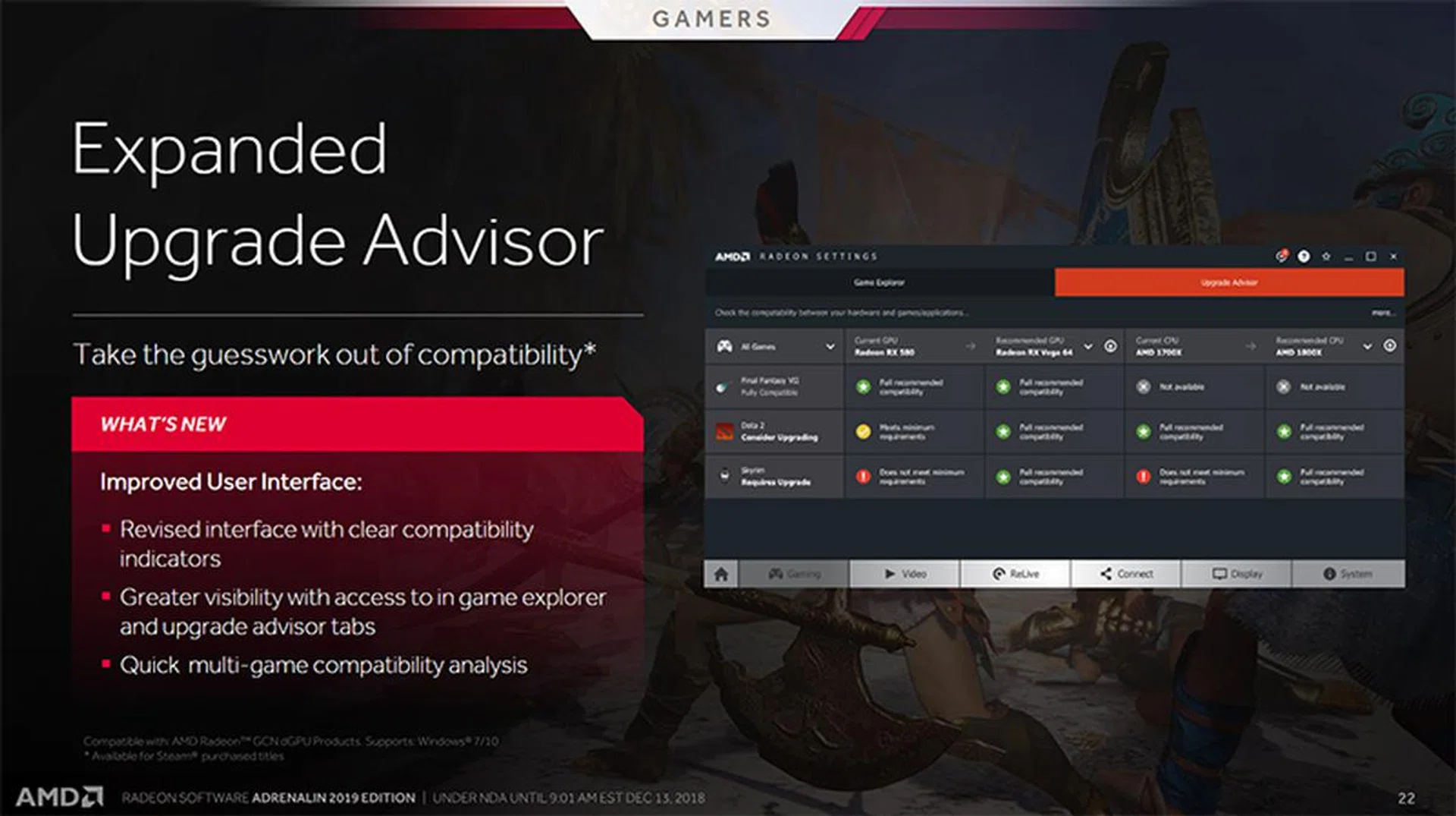 Image Source: AMD