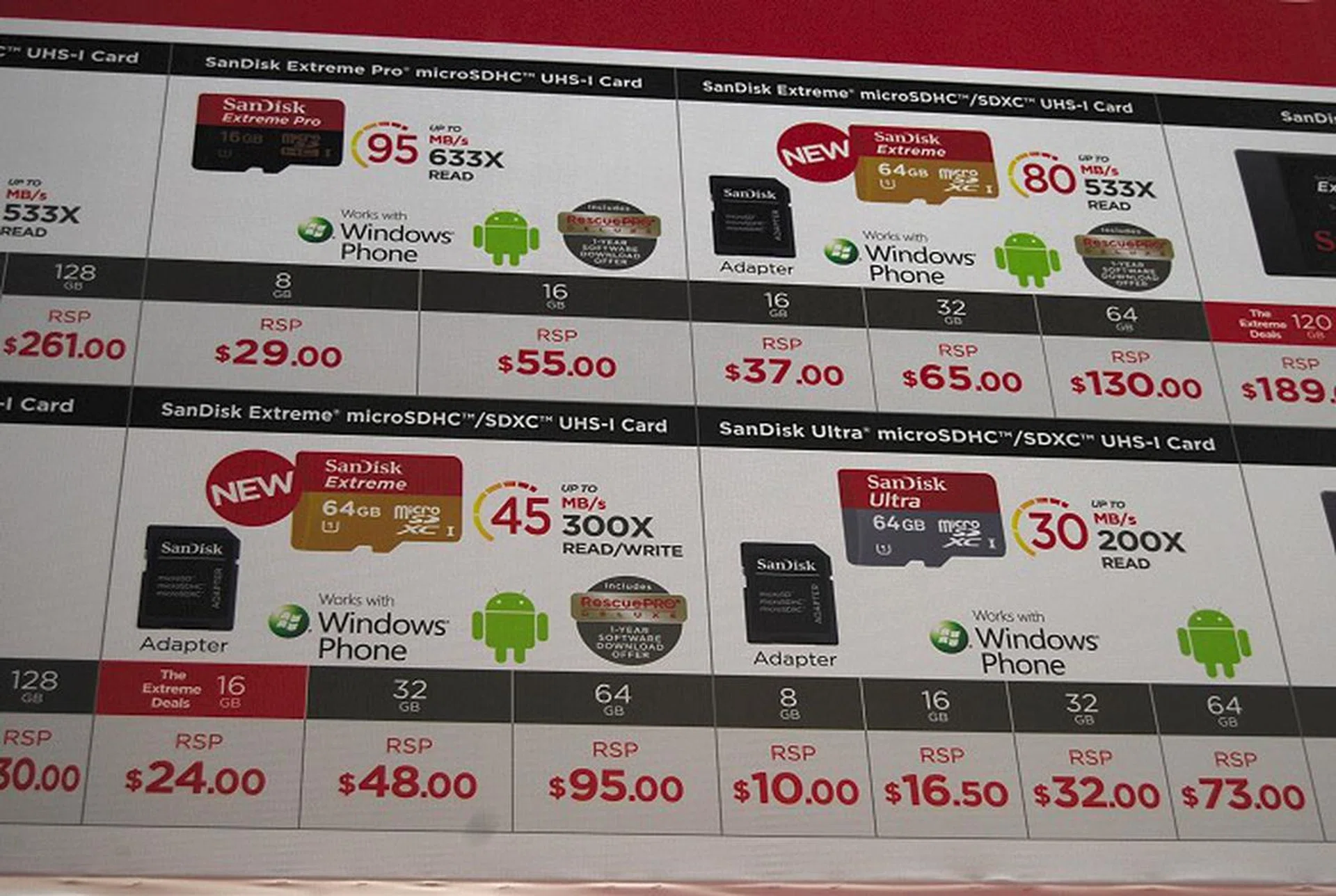 SanDisk's price list 2