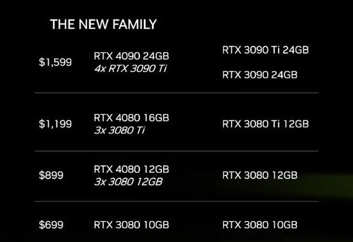 (Image Source: NVIDIA)