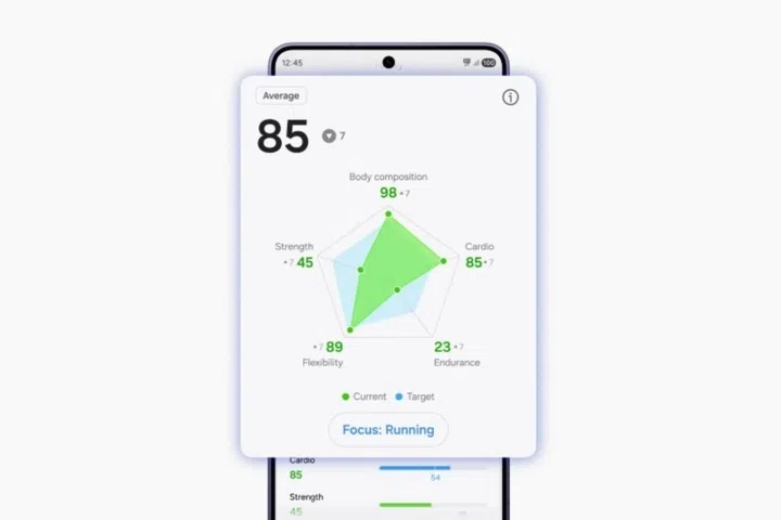 Fitness Index’s interface in the Samsung Health app.