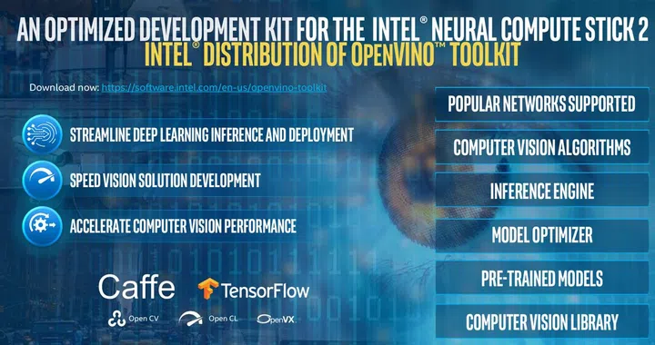 (Source: Intel)