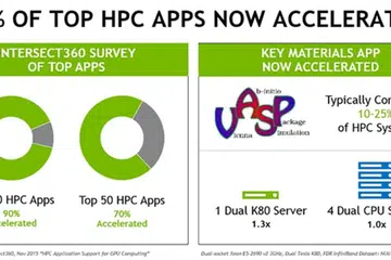 (Image source: NVIDIA)