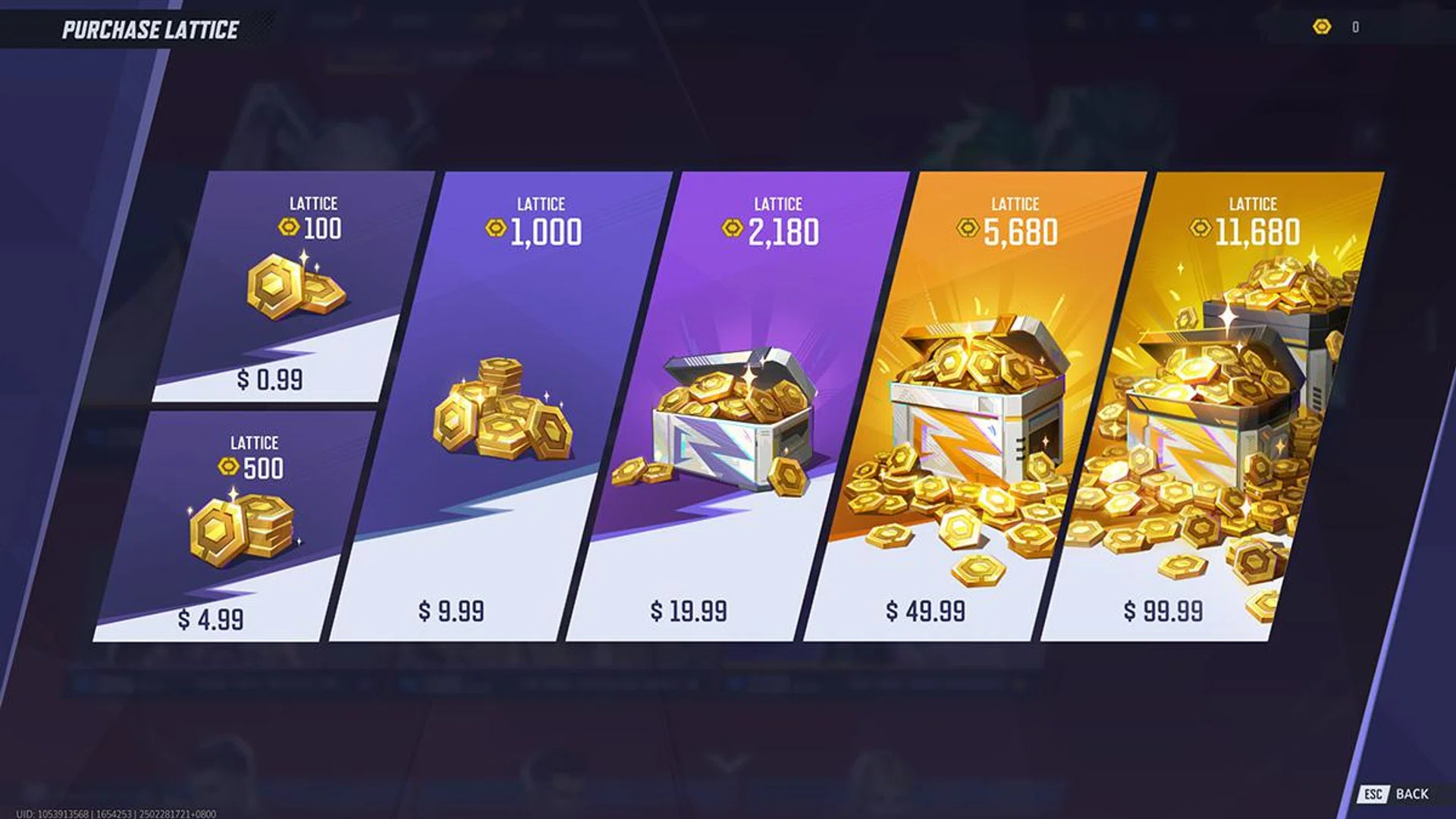 The current cost for different packages of Lattices.