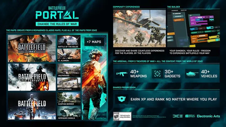 Image: Electronic Arts, Ripple Effect Studios