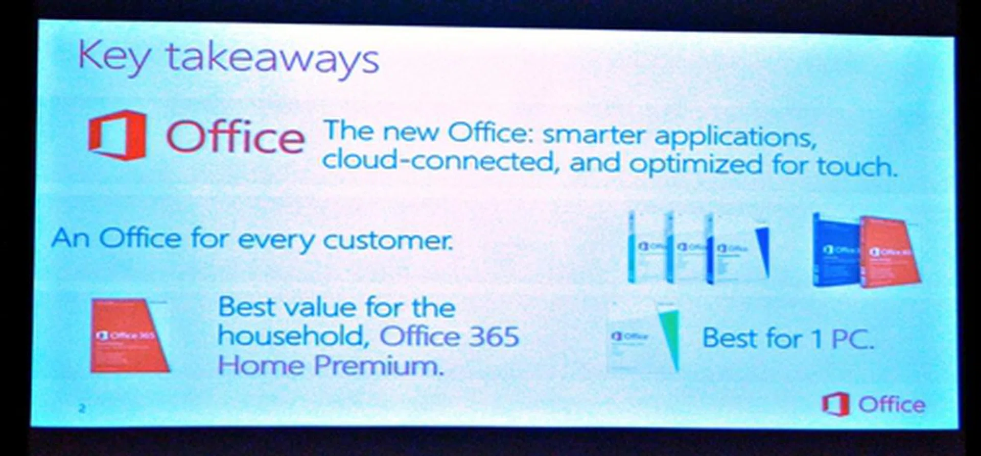 The main points of discussion of the introductory session for Office 2013 and Office 365.
