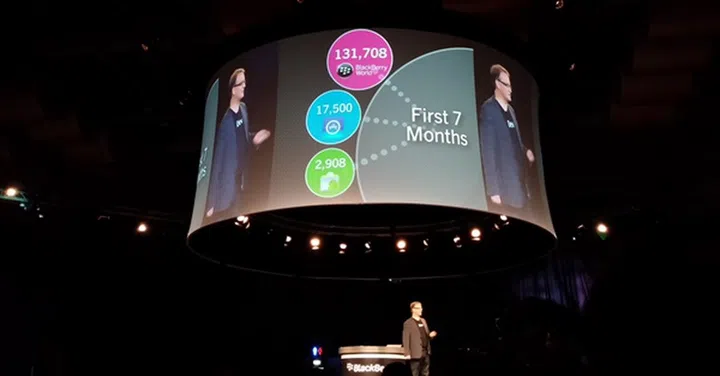 Alec Saunders, Vice President of Developer Relations, talked about the growing momentum of BlackBerry World.