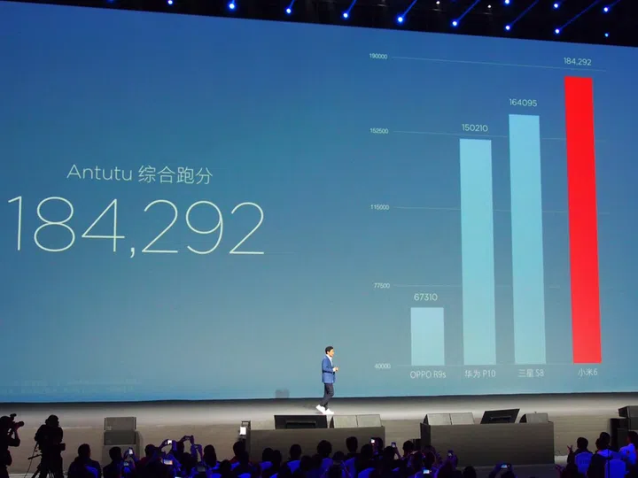 Antutu benchmark performance for the Oppo R9s, Huawei P10, Samsung Galaxy S8, and the Xiaomi Mi 6 (left to right).