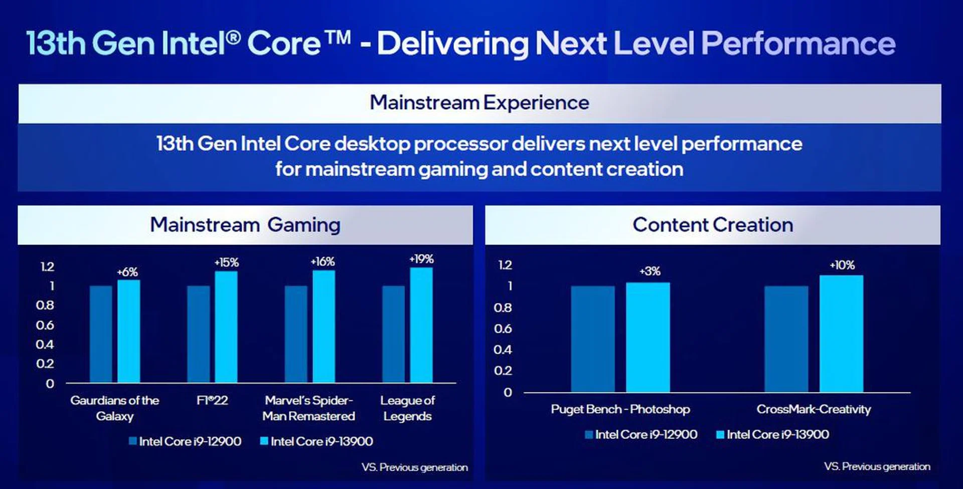 (Image source: Intel)