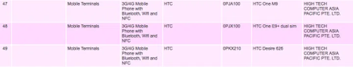 Image source: IDA's Equipment Search List