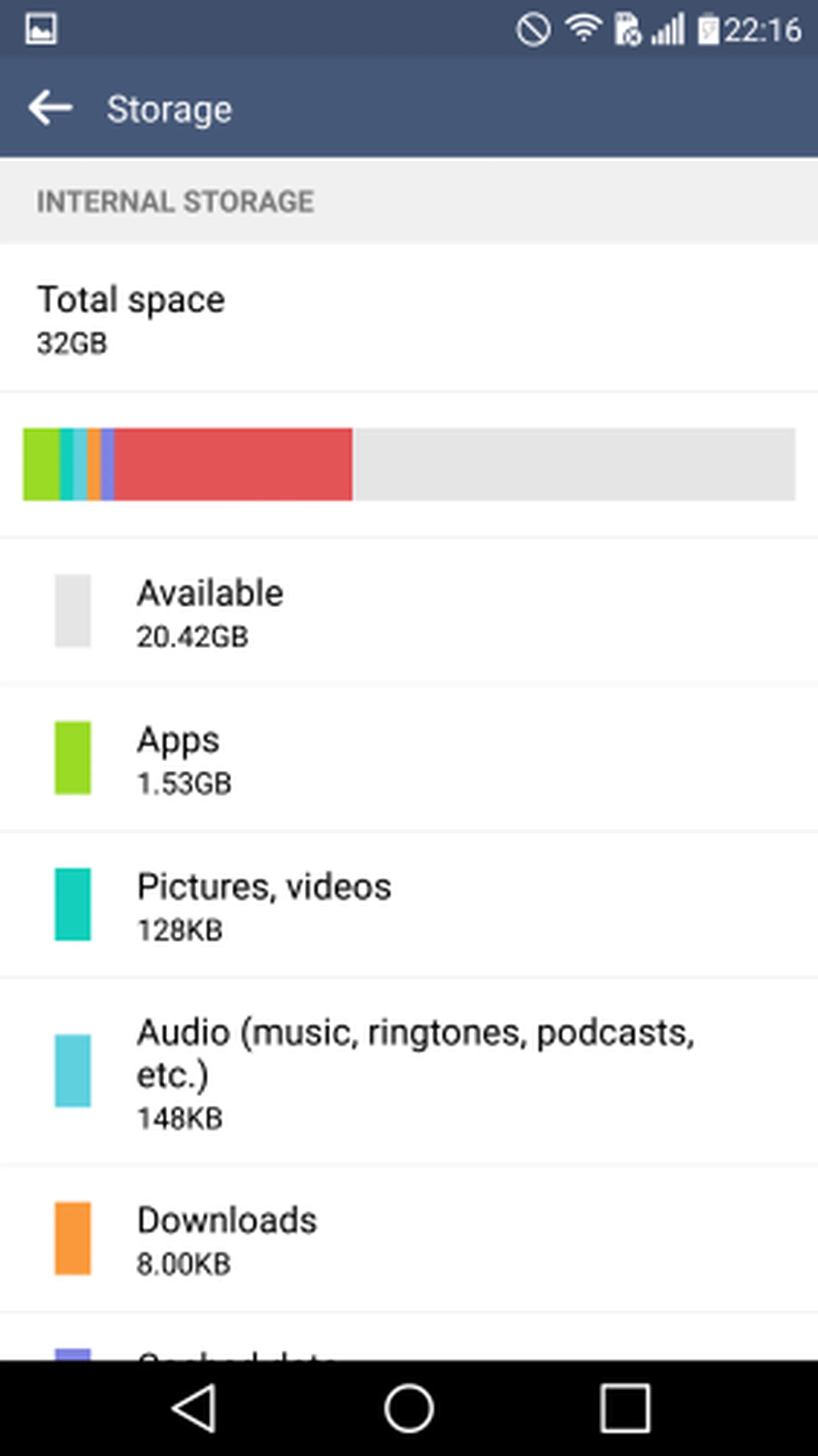 Preloaded apps take up about 1.53GB of storage space on the LG G4.