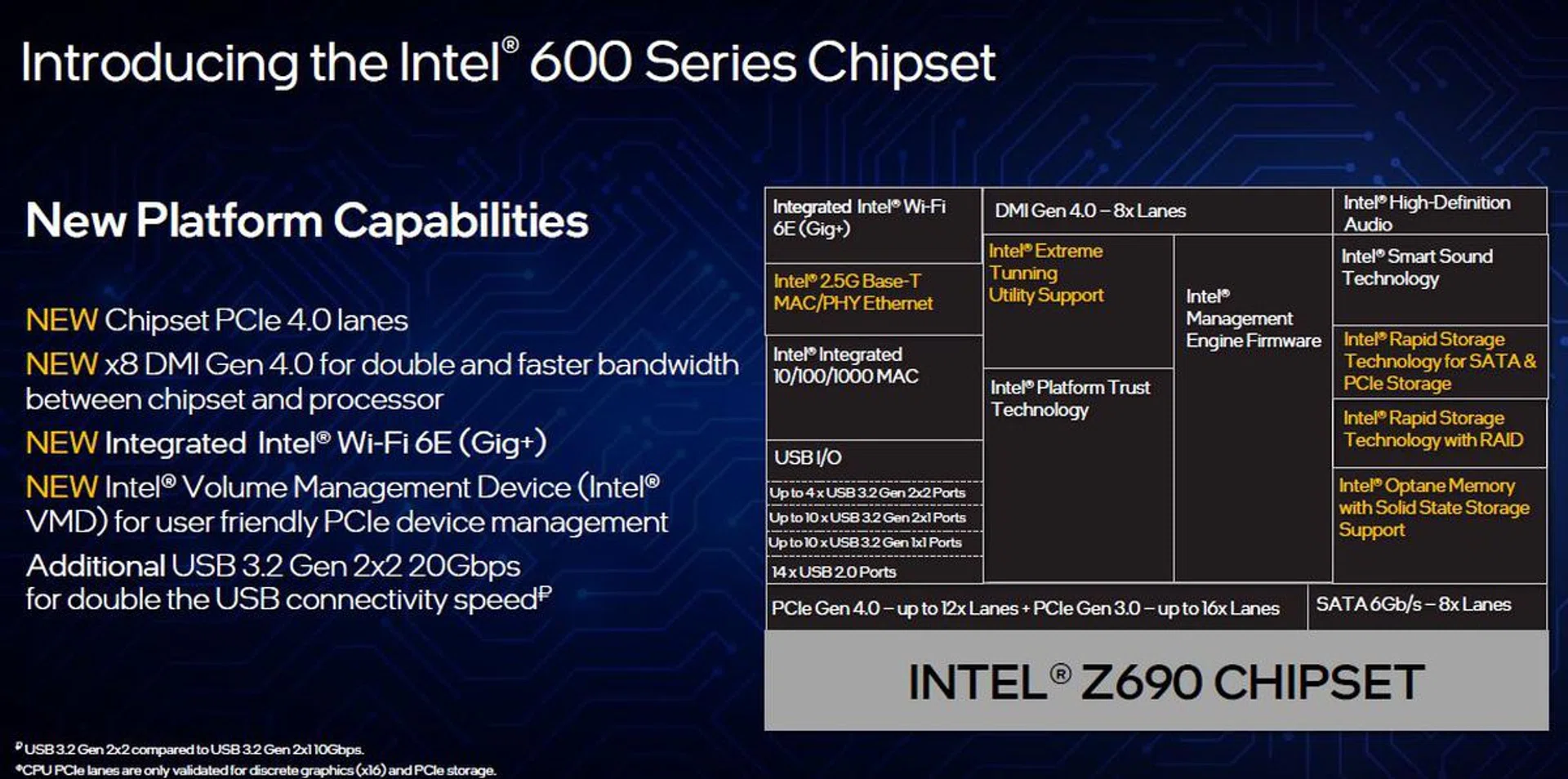 (Image source: Intel)