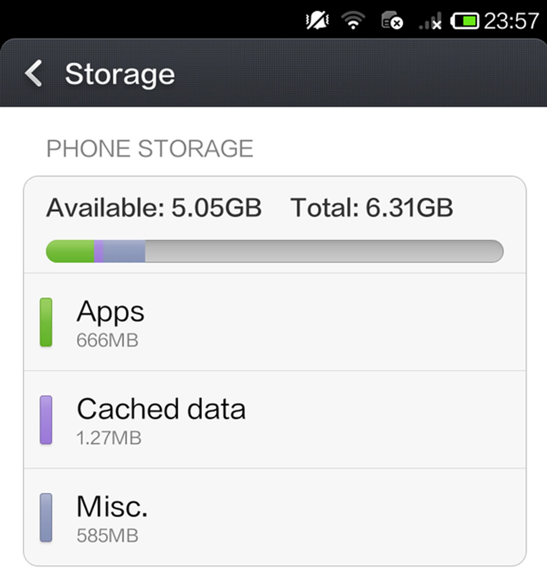 5GB should suffice for most mainstream users, but power users will need to use the microSD memory card slot if they want to store more photos and videos on the Redmi Note.