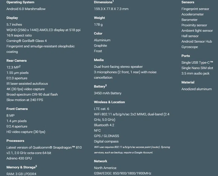 Huawei Nexus 6P specifications.
