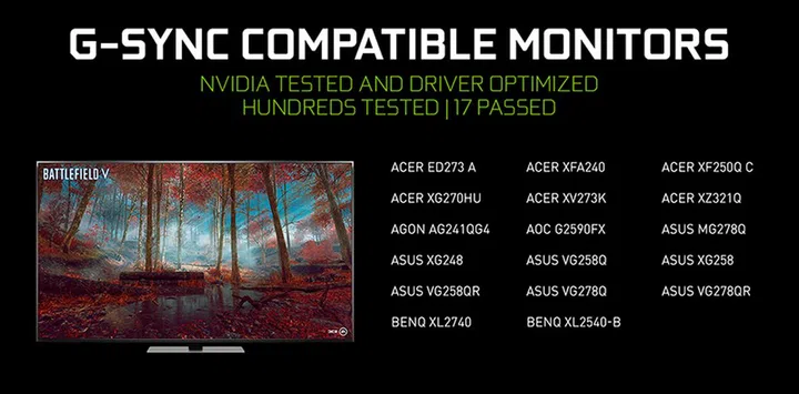 Image Source: NVIDIA