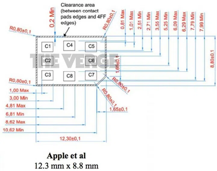Apple's proposal for the new nano SIM design. <br> Image source: The Verge