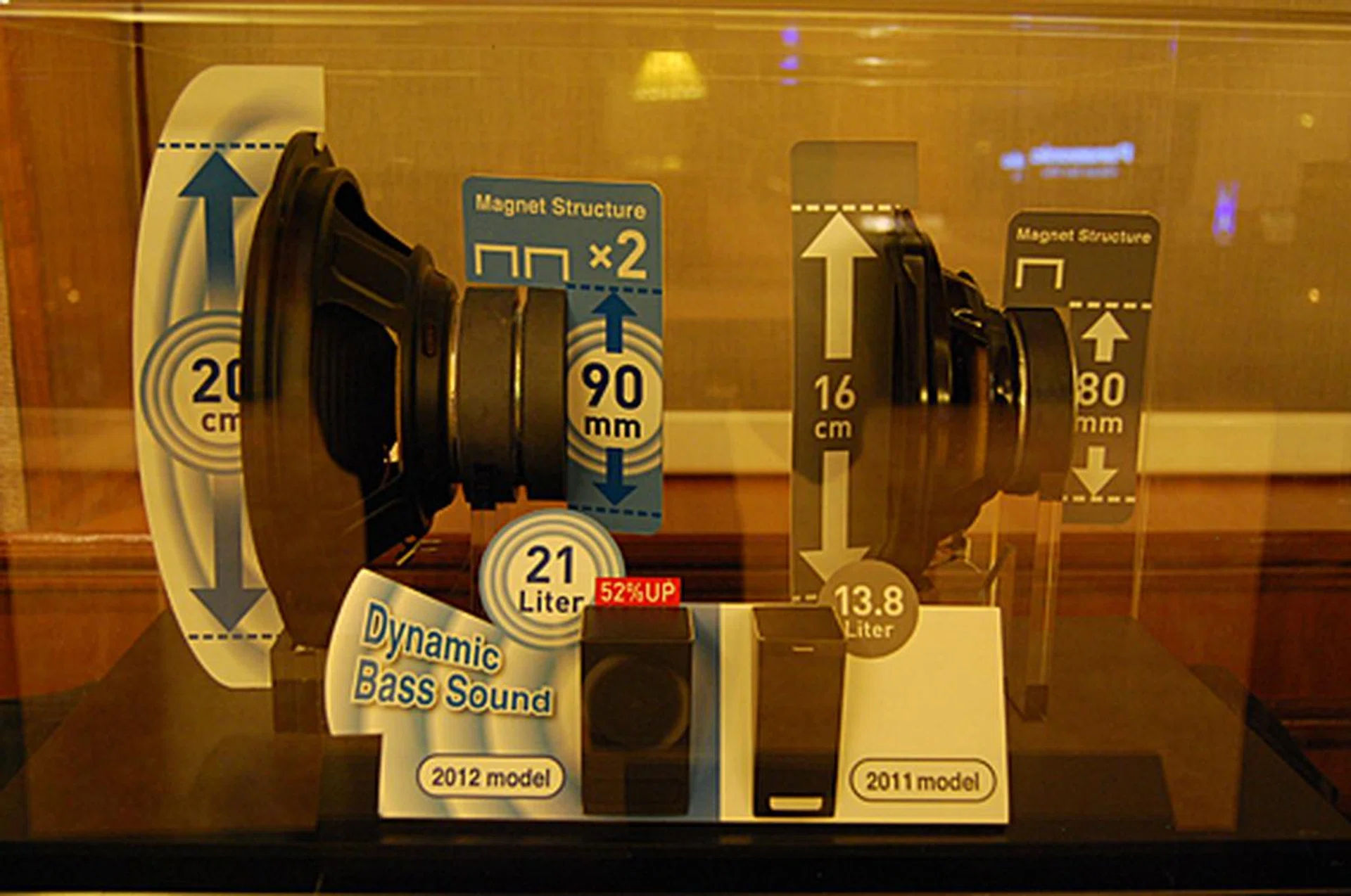 Panasonic was keen to highlight the increase in sub-woofer sizes from previous years which has allowed them to fit their audio products, especially soundbars, with larger drivers.