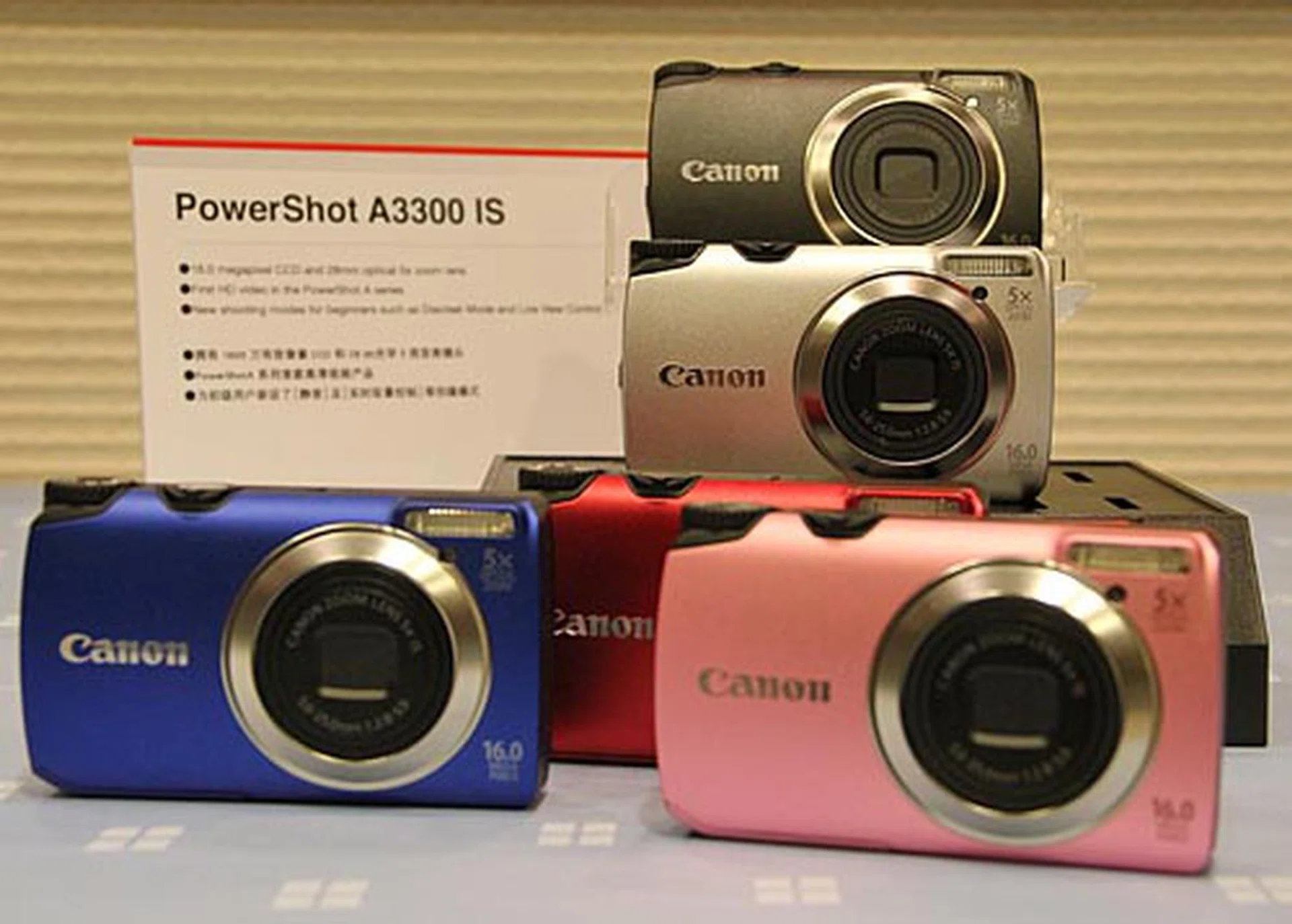 The 16-megapixel PowerShot A3300 IS comes with 28 mm lens with 5x optical zoom, 3.0-inch LCD, Smart Auto mode that detects 32 different scenes, Live Control (brightness, vividness, and color tone settings in one screen), six creative filters, Discreet mode (turns off flash and mutes camera’s operational sounds), and 1280 x 720 HD movie recording. It’s available in silver, black, blue, red and pink.