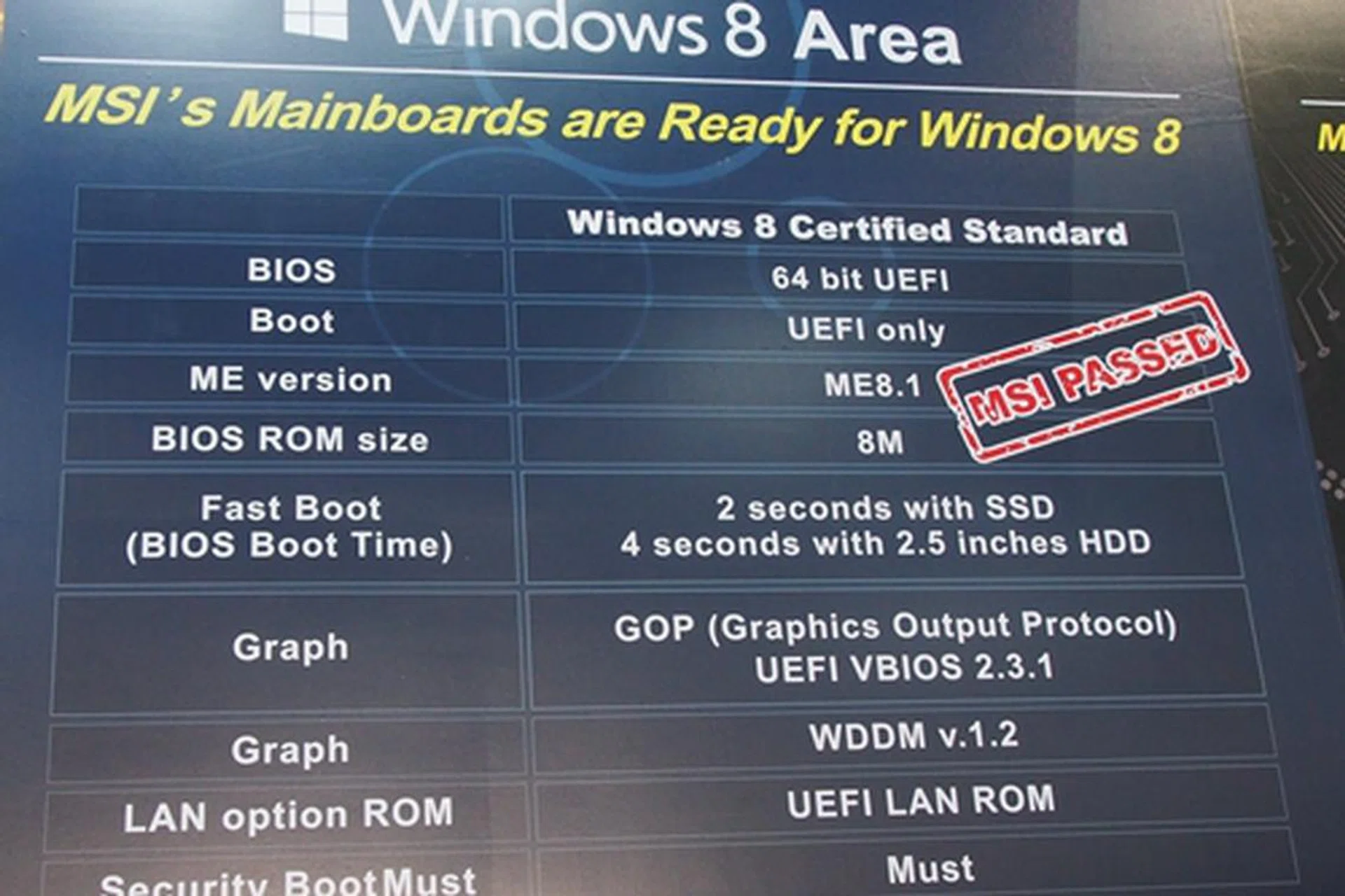 With Windows 8 OS as a driving force in a renaissance of a computing ecosystem this is neither iOS driven nor Droid powered, MSI's focus on Windows 8 is definitely not confined to just user experience with its mainboards. 