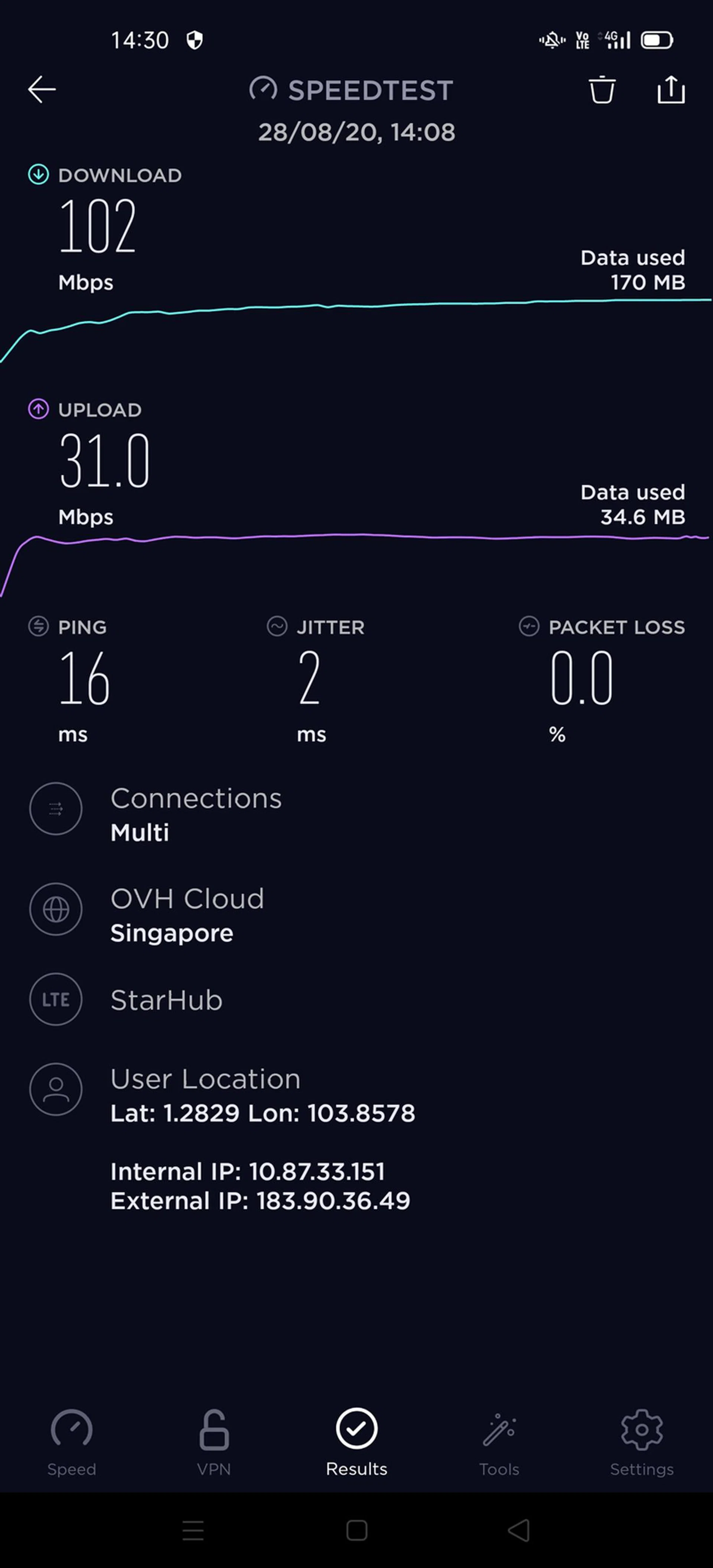 StarHub 5G trial network, Test 2.