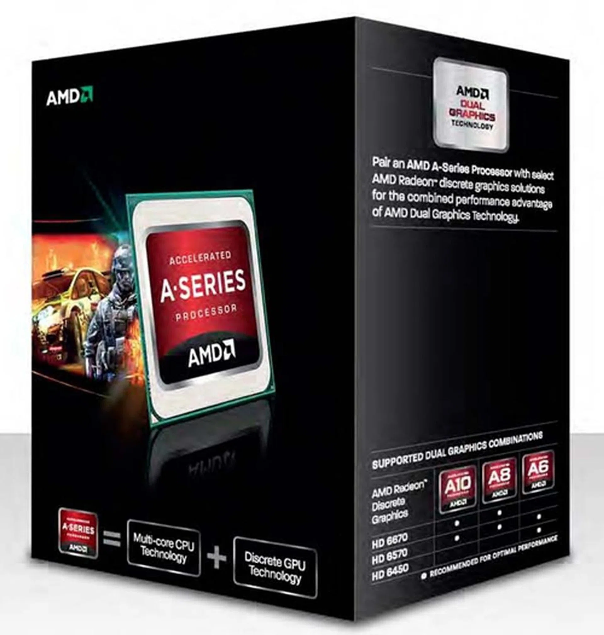 The Trinity A-Series APU lineup features the A10-, A8- and A6 Series.