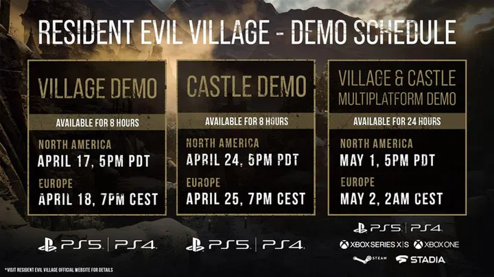 Image: Capcom
