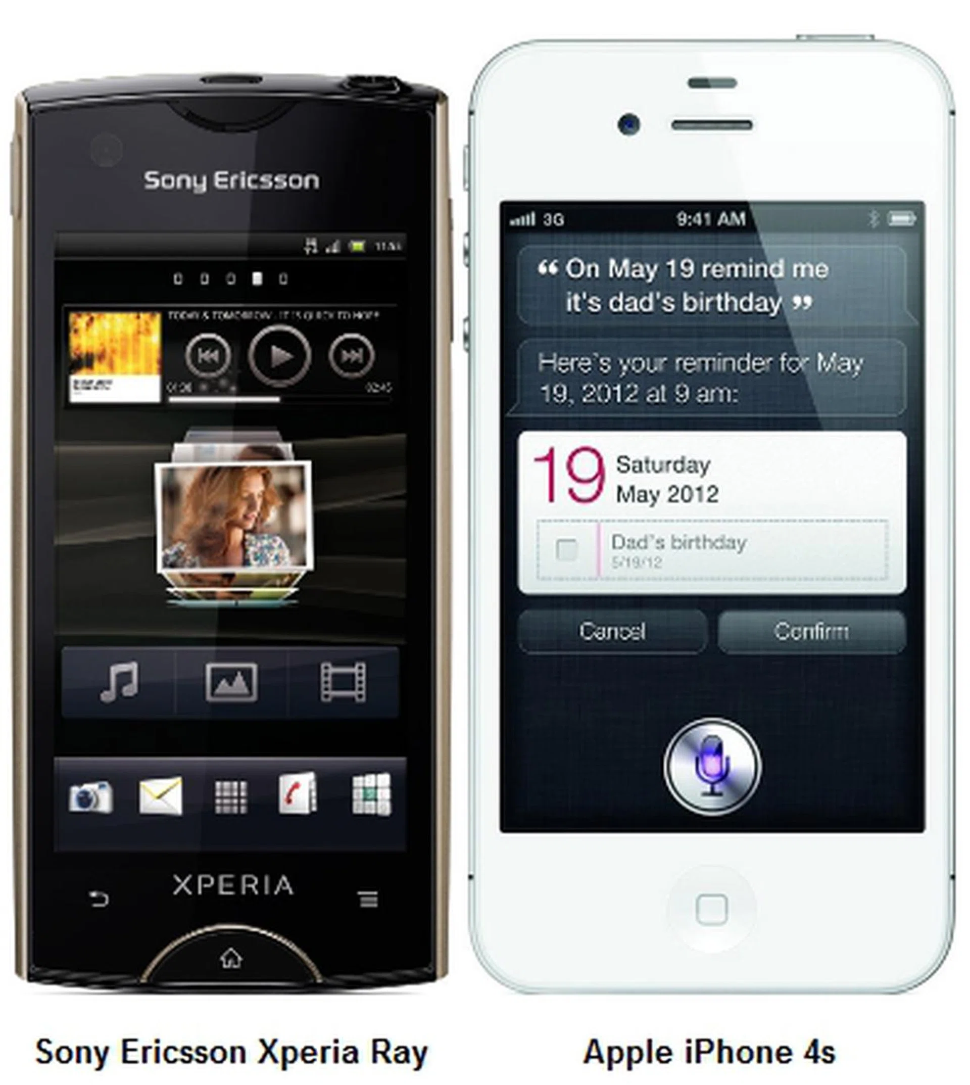 The Sony Ericsson Xperia Ray comes with a 3.3-inch touchscreen; the Apple iPhone 4S comes with a 3.5-inch touchscreen.