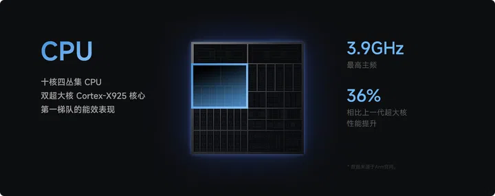 XRING O1 by Xiaomi. Image: Xiaomi.