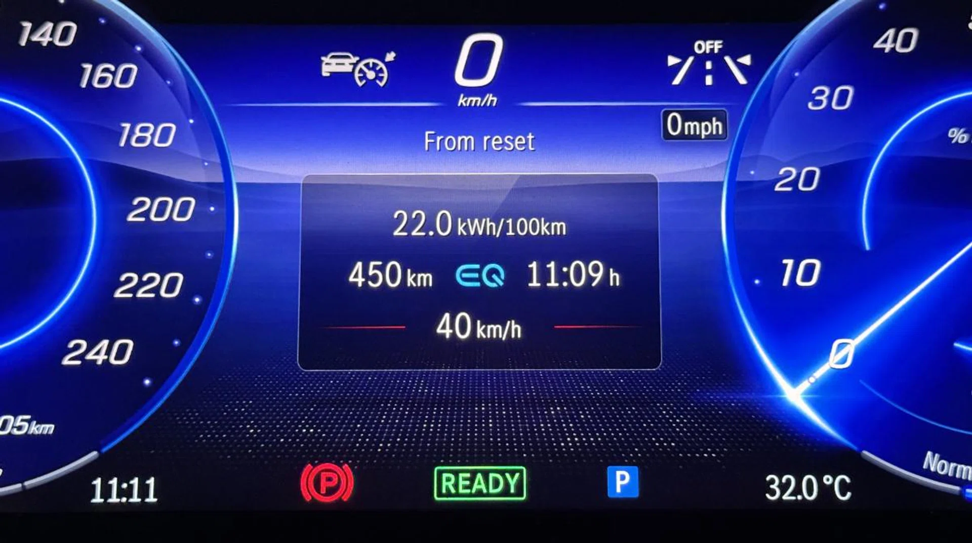I drove 450km and managed an average energy consumption of 22kWh/100km.