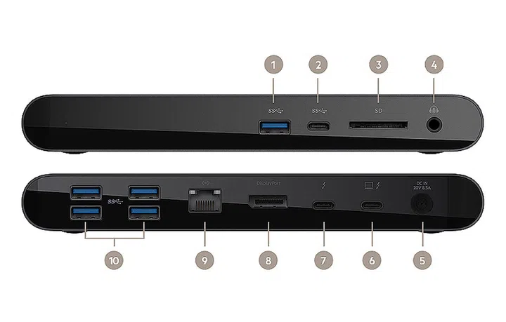 The ports on the Belkin Thunderbolt 3 Dock Pro. (Image source: Belkin)
