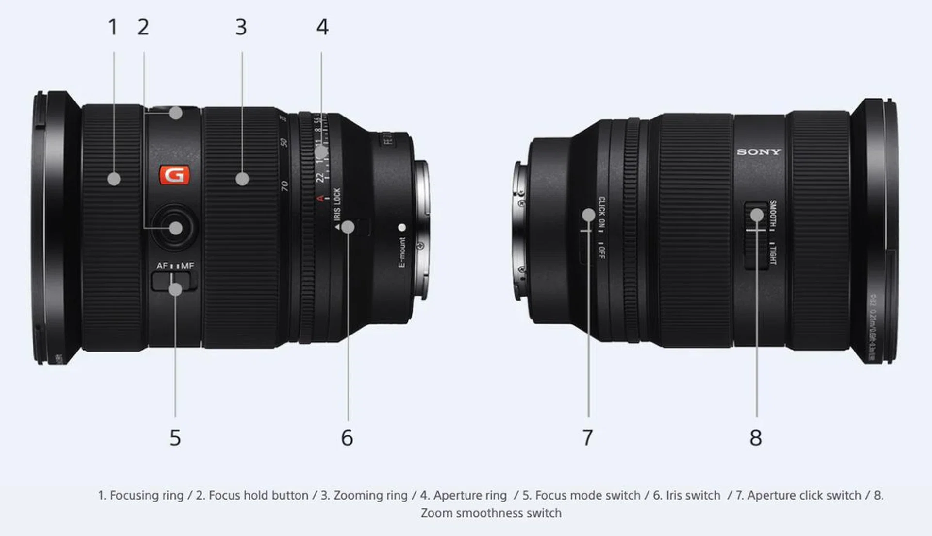 The buttons and switches of the lens are well positioned.