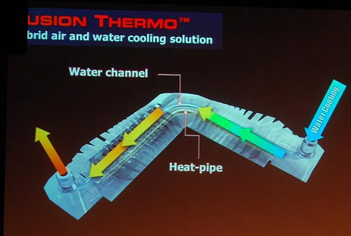 Fusion Thermo is the new cooling block that debuts on the ASUS Maximum V Formula motherboard. As mentioned, this cooling solution combines both traditional heat-pipe technology and water cooling.