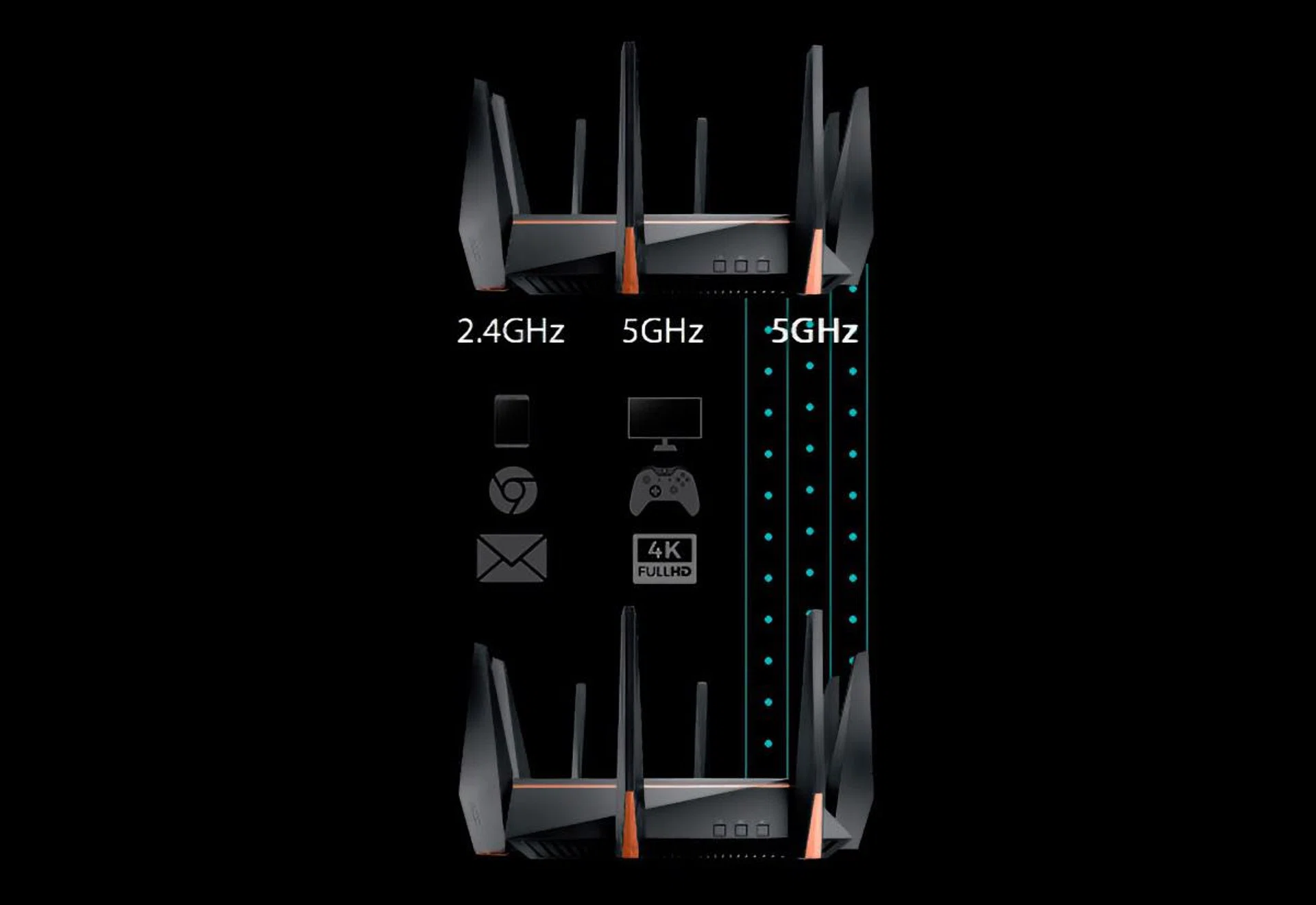 Mesh networking nodes offer dedicate a single wireless band for backhaul communication. In most cases, the 5GHz network is used because it offers better transmission rates. Photo: ASUS