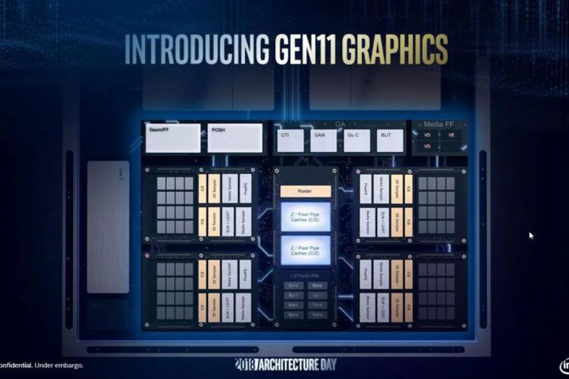 Image Source: Intel
