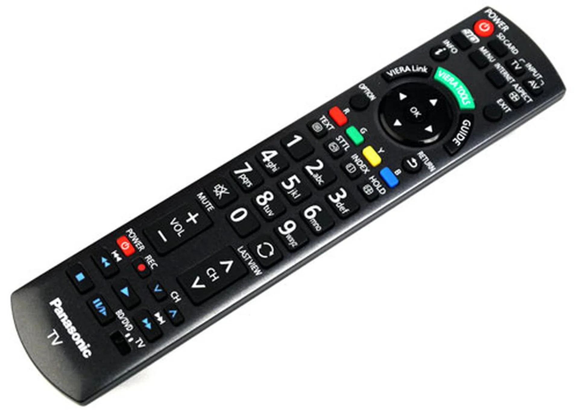 The VT30S' remote comes with clearly labelled inputs although that doesn't make it any less confounding in some aspects. For example, the Option button activates Volume Correction, while the Menu button is the one which leads you to the actual bulk of the TV's picture and audio selections.