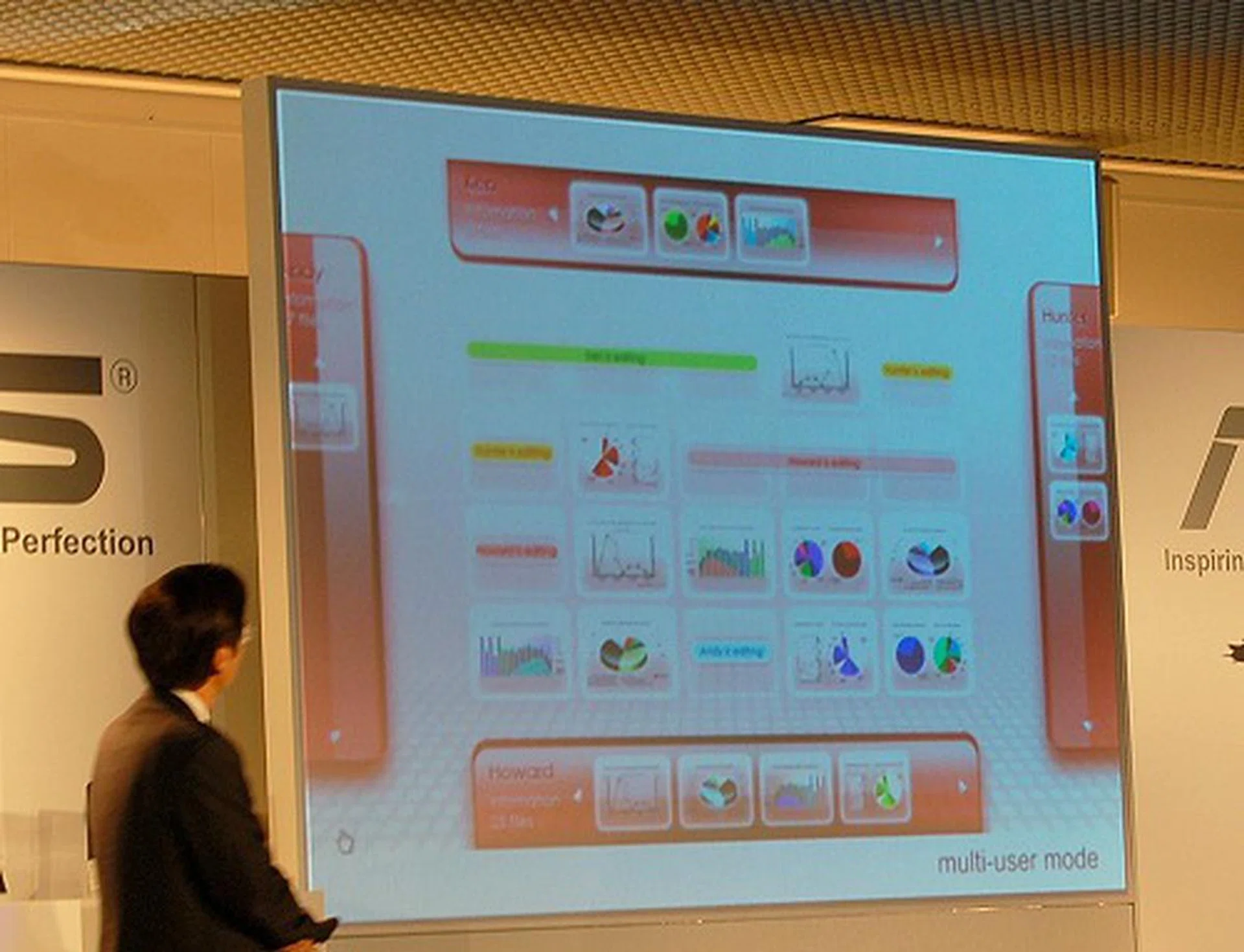  Further concept design for the multi-user UI.  