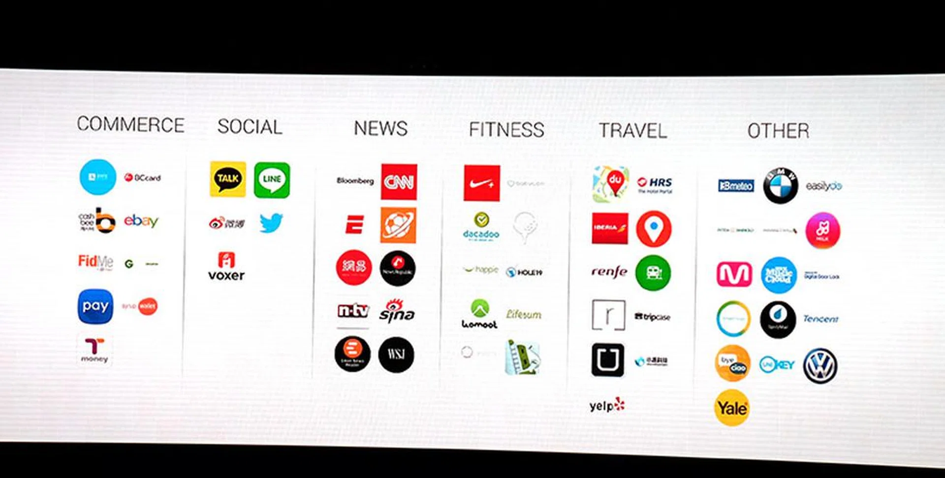 Just some of the apps that will be available for the Gear S2 at launch.