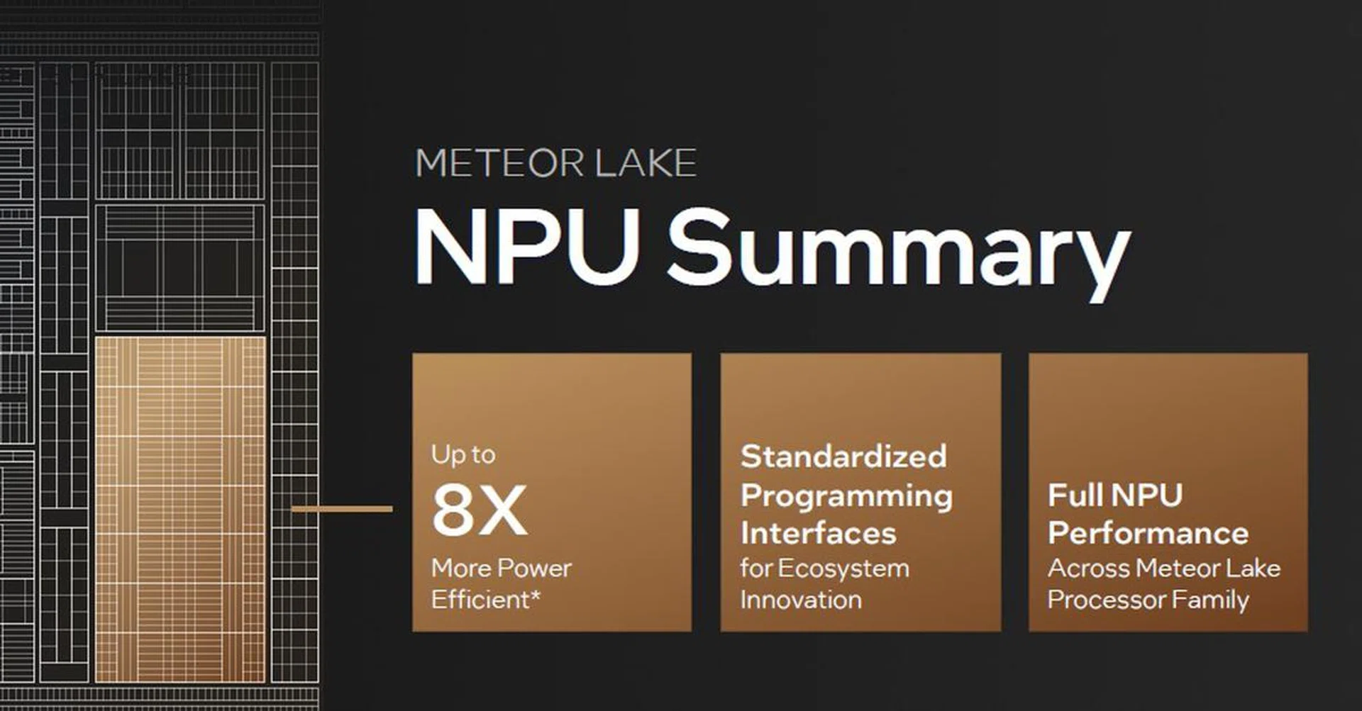 Meteor Lake is the first from Intel to incorporate an NPU within the processor. (Image: Intel)