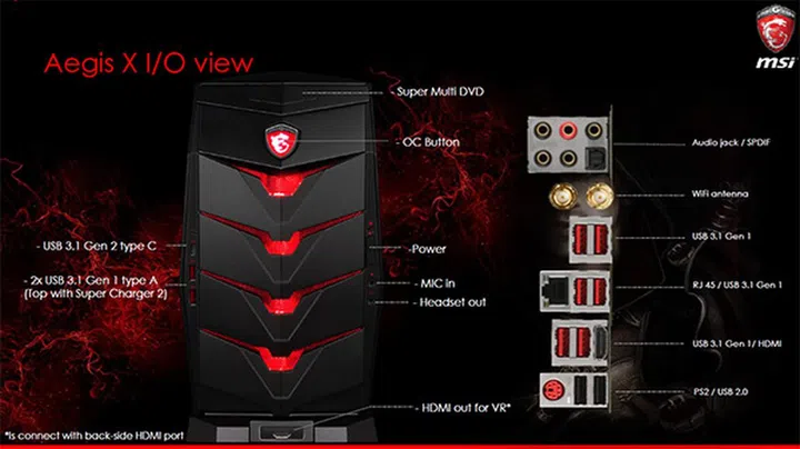 I/O ports on the front and back panel of the MSI Aegis X