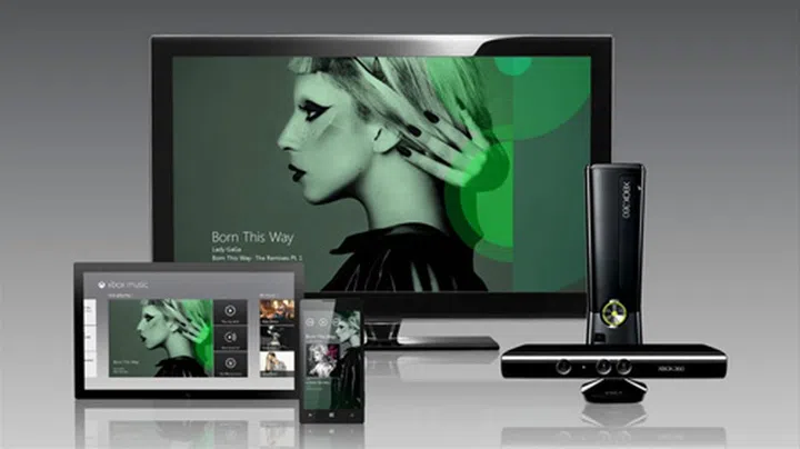 Source: microsoft.com