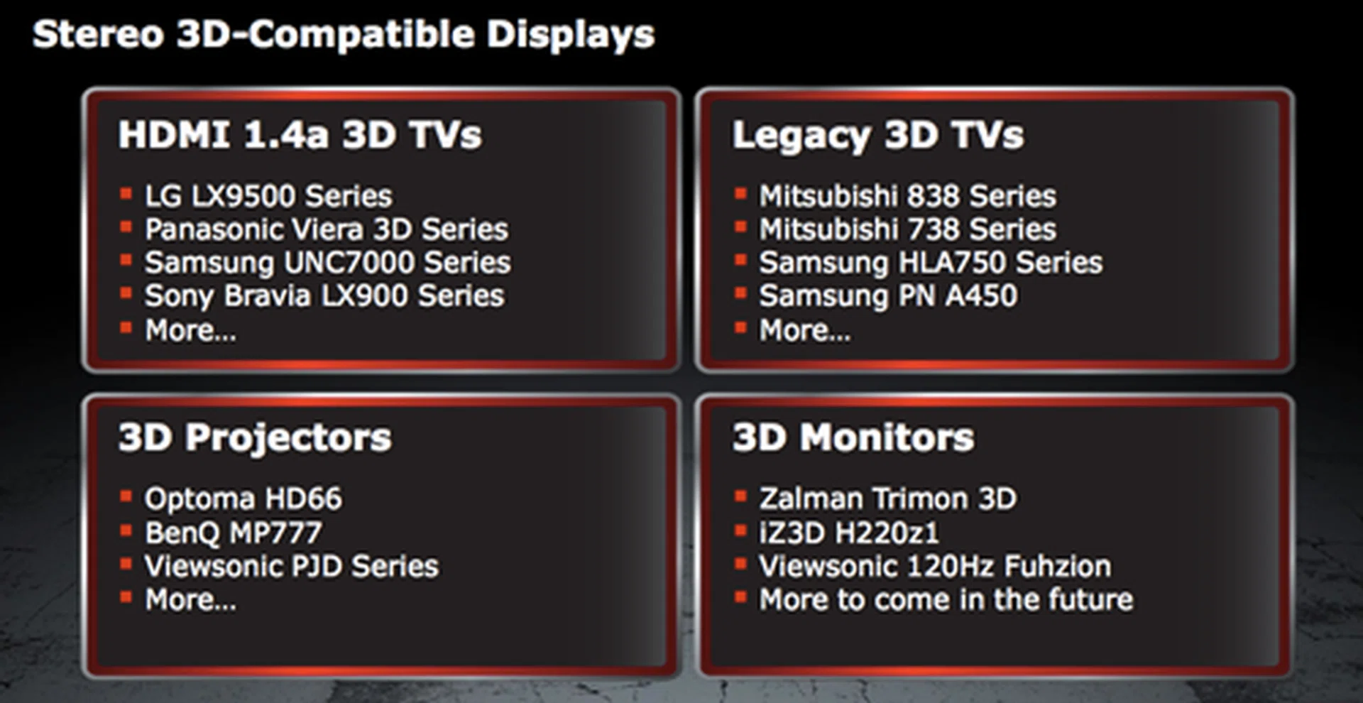 Thanks to the inclusion of HDMI 1.4a ports, Northern Islands cards will be able to power any modern 3DTV and projectors. Here's a sample of what 3D displays are compatible with Northern Islands.