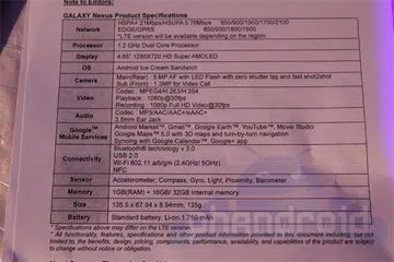 Credit goes to Phandroid