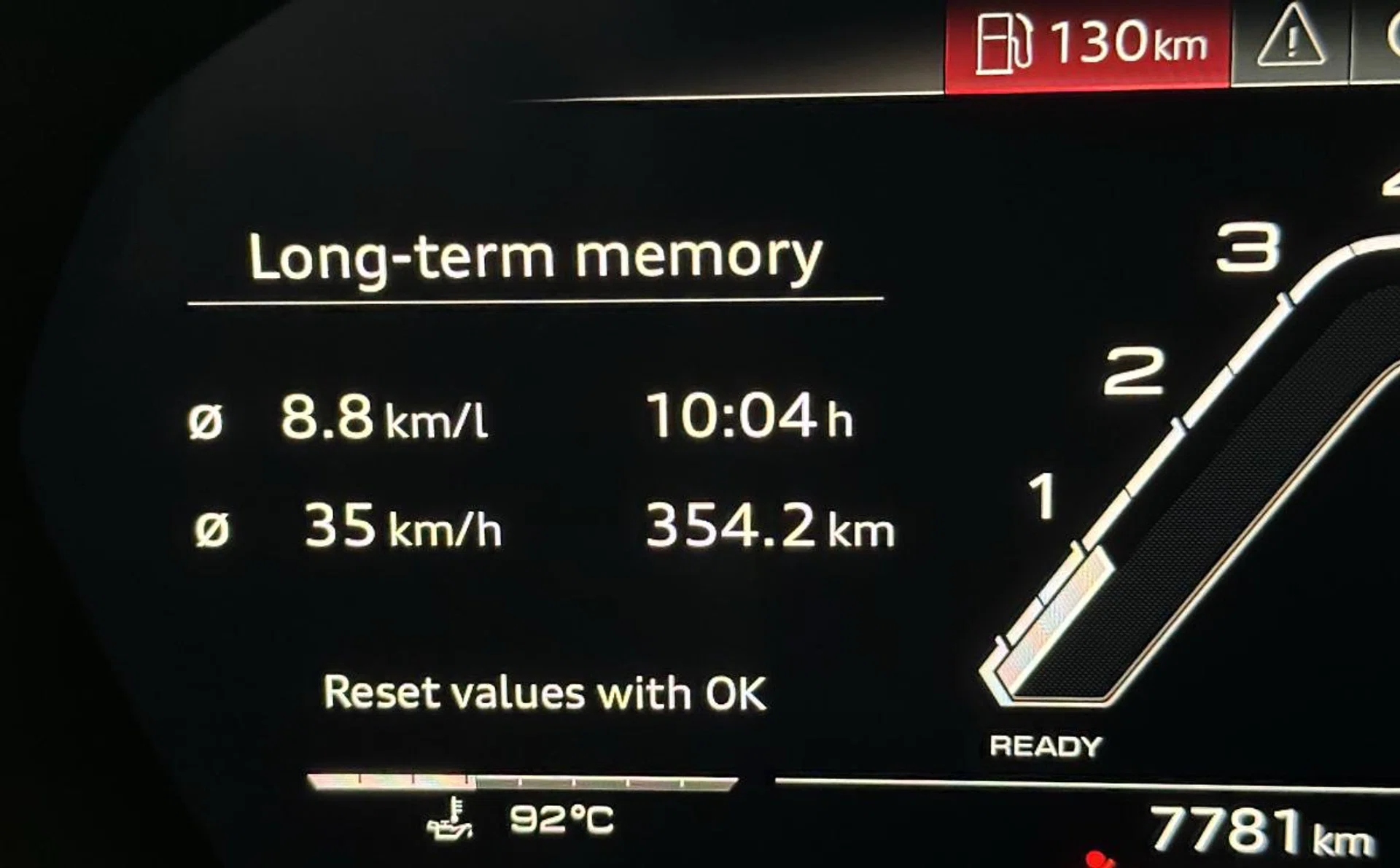 8.8km/l is a great return for a car putting out 400hp. Note also how sharp the digital instrument cluster is.