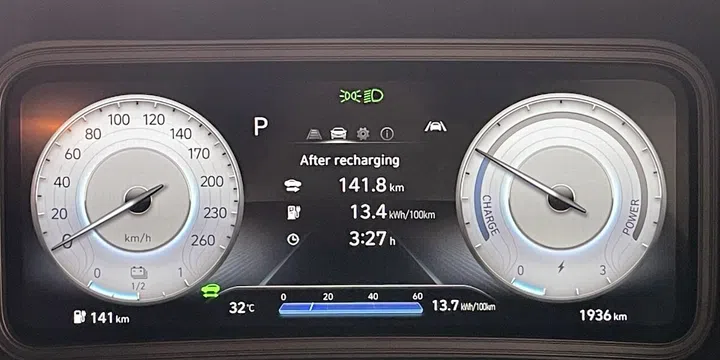 The battery showed 50% remaining after around 140km.