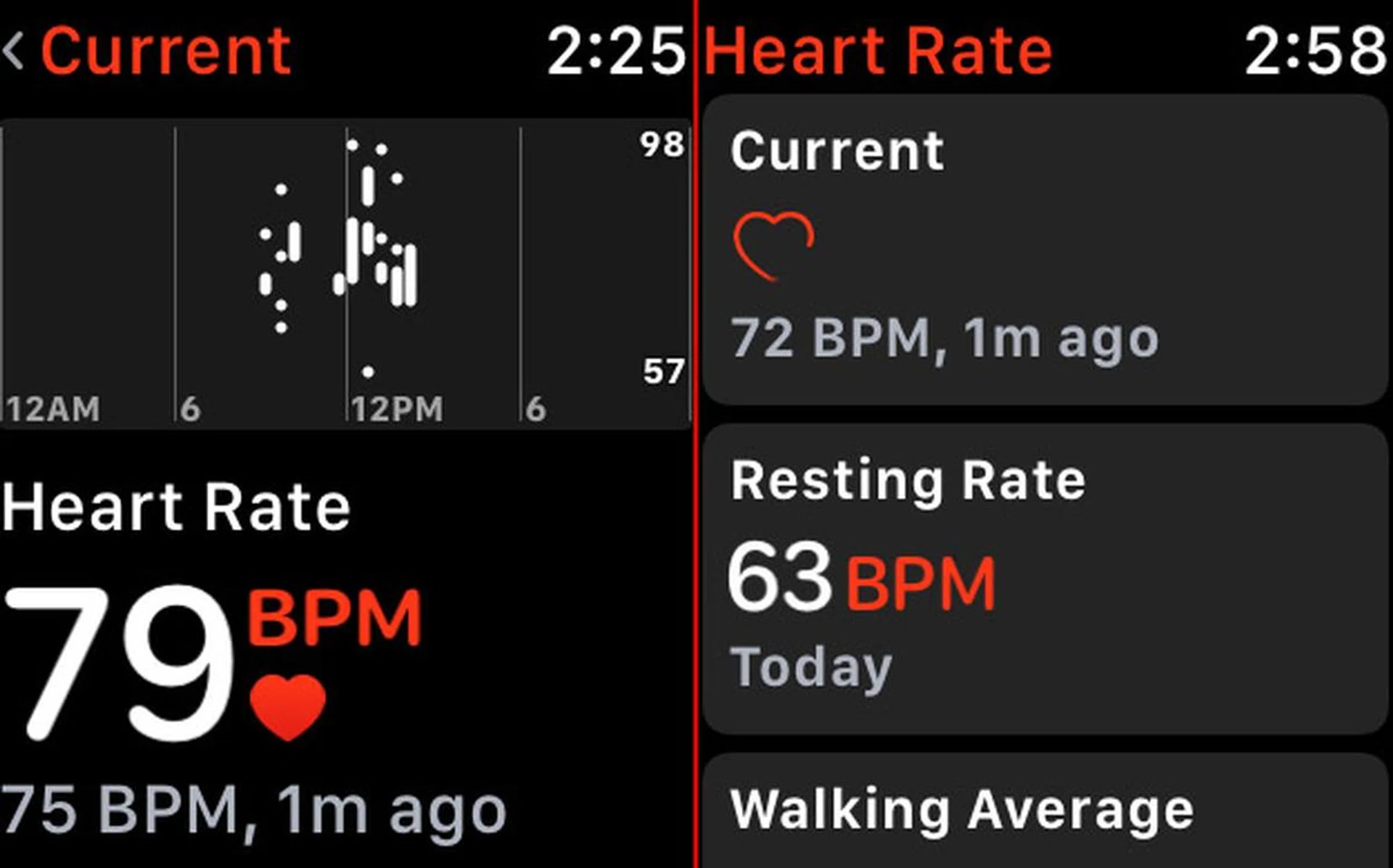 Thanks to watchOS 4, heart rate monitoring is now vastly improved.