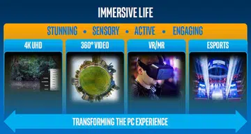 Intel's 7th Generation Core (Kaby Lake) is primed to bring about these experiences.
