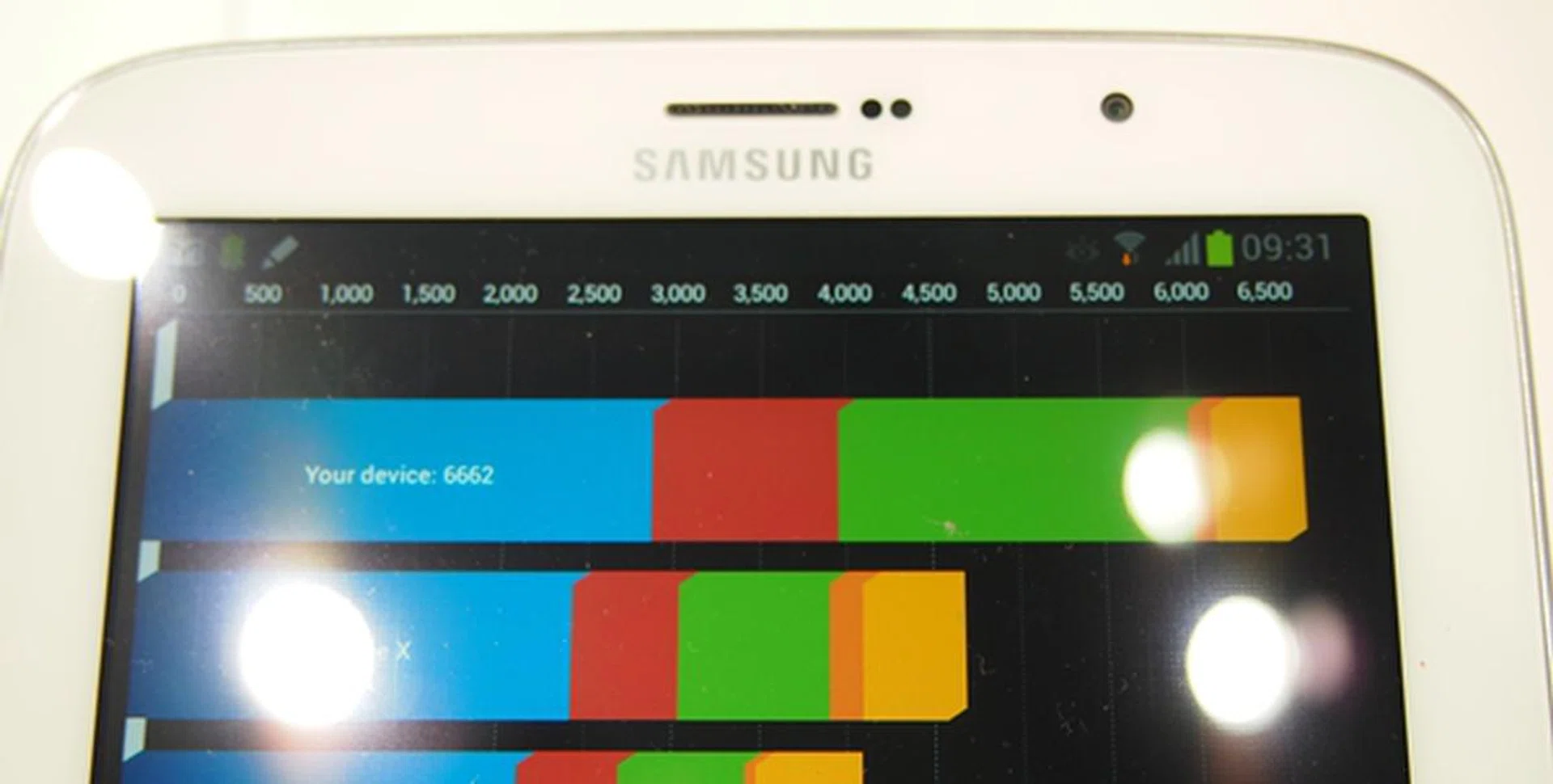 The Samsung Galaxy Note 8.0 fared better in the Quadrant benchmark when compared to the Galaxy Note II (6080) and Galaxy Note 10.1 (5318).