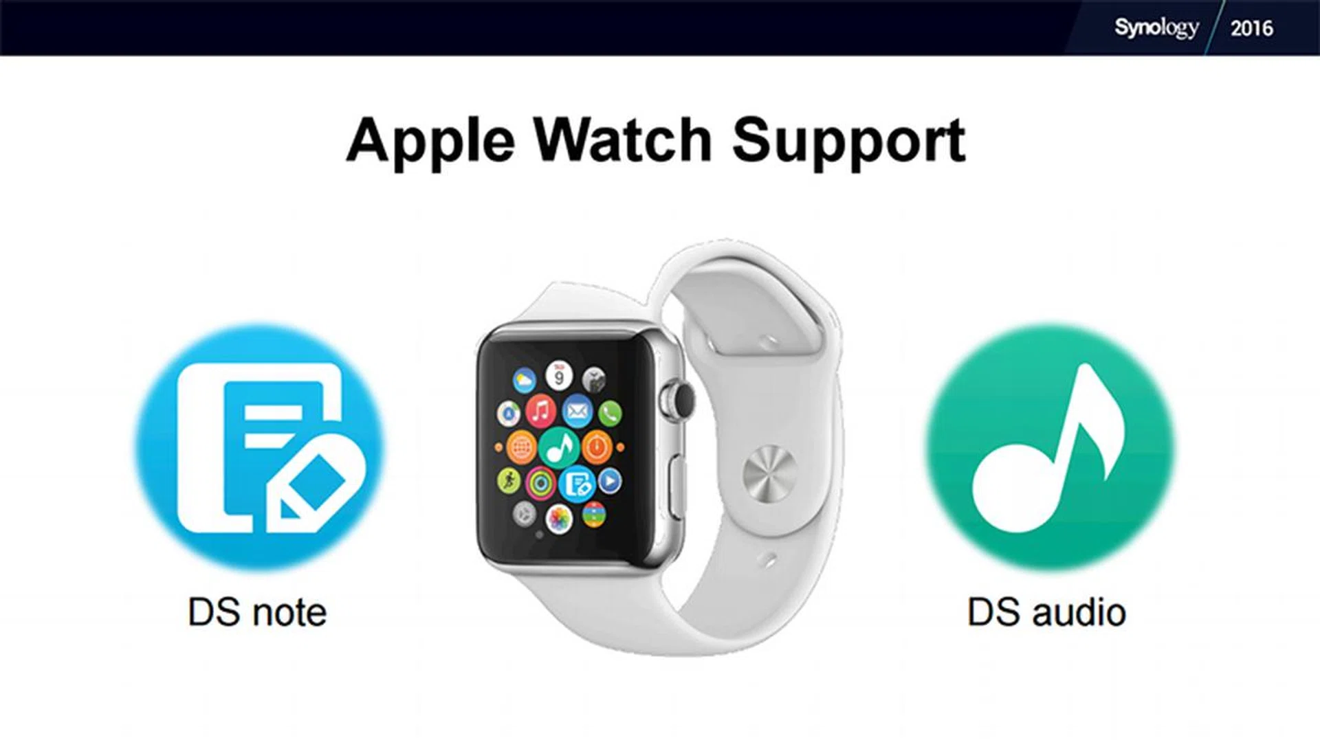 DSM 6.0 supports the Apple Watch with apps like DS note and DS audio. (Image Source: Synology)