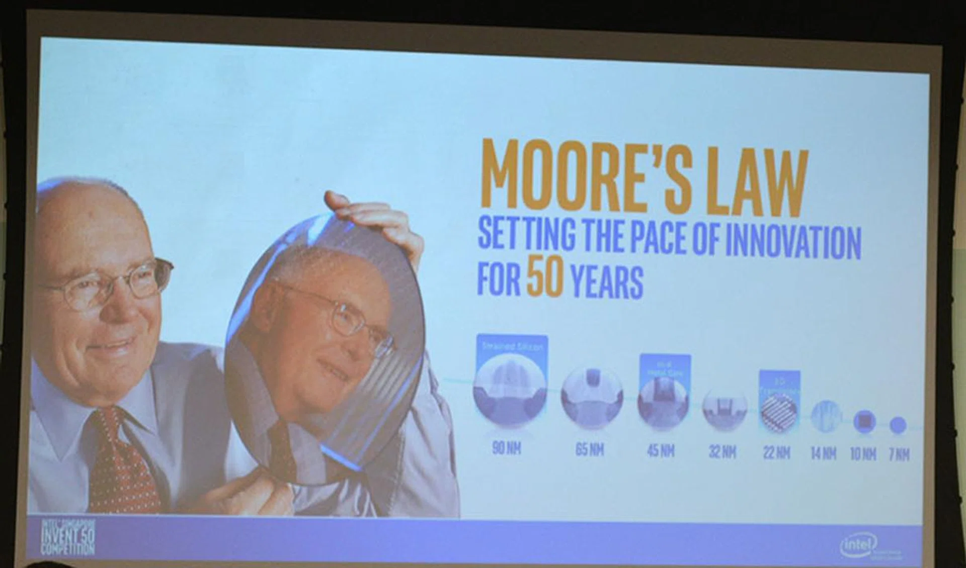 Moore's Law represents the unflagging march of innovation and progress, enabling the doubling of transistors on chips approximately every two years.