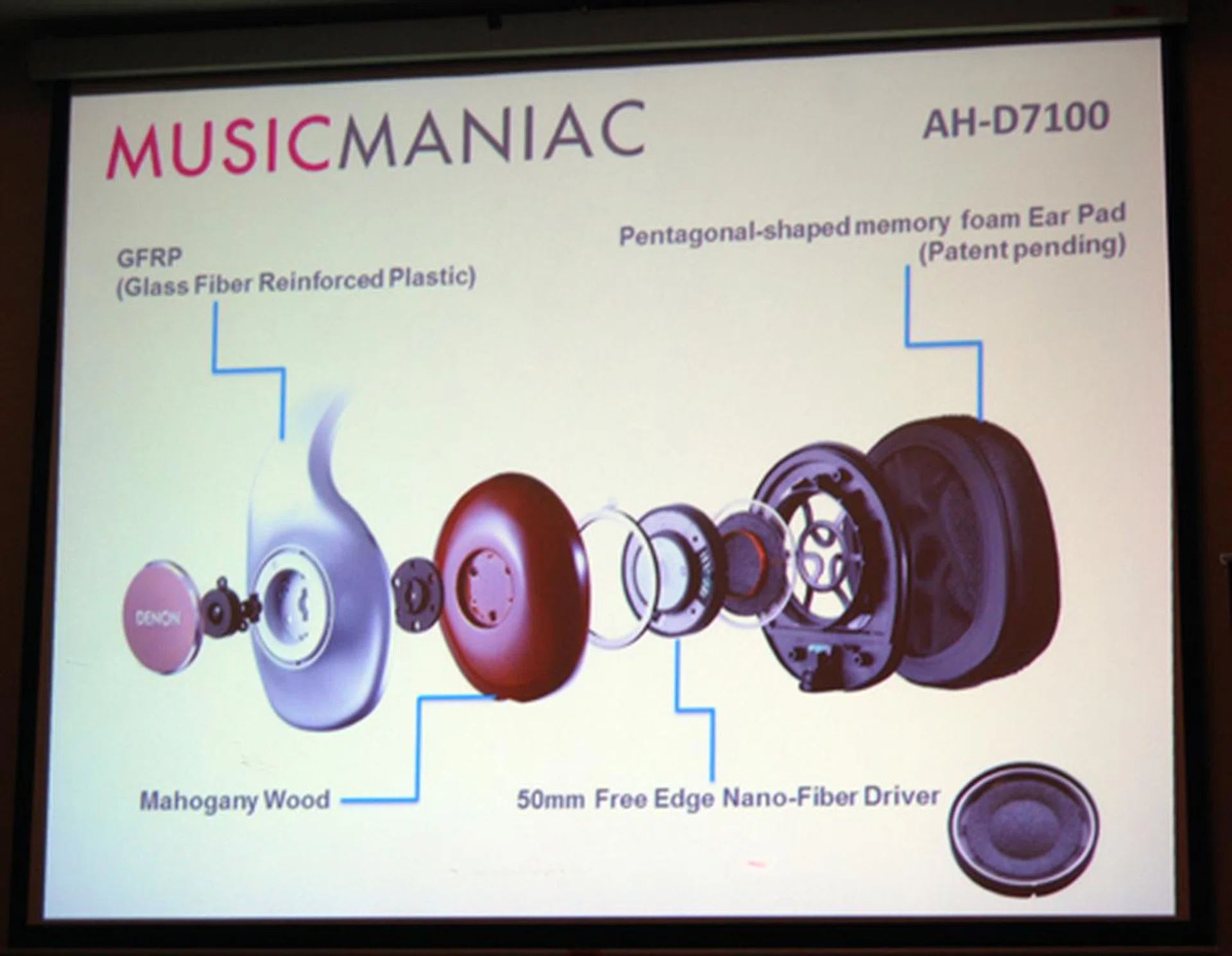 This diagram shows that actual mahogany was used in the construction of the product which sports 50mm drivers.