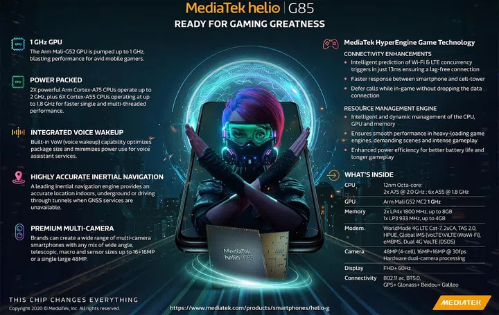 Click for larger image. (Image: MediaTek.)